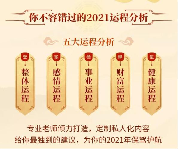 2023年紫微流年事业宫运势