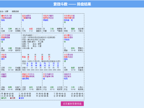 请问这是紫微斗数中的石中隐玉格吗?