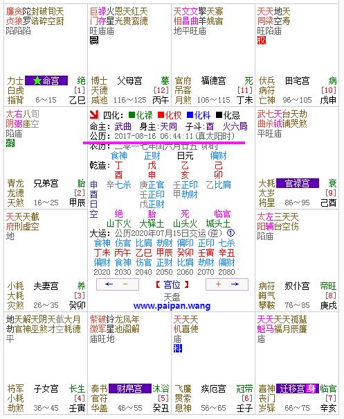 紫微斗数 需不需要真太阳时