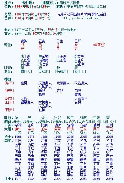 斗数中迁移宫的解说紫微斗数中疾厄宫的看法紫微运势张盛舒紫微14主星