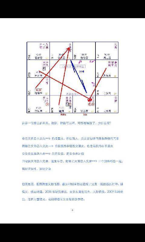 武则天紫微星盘分析,什么是九天凤凰命格