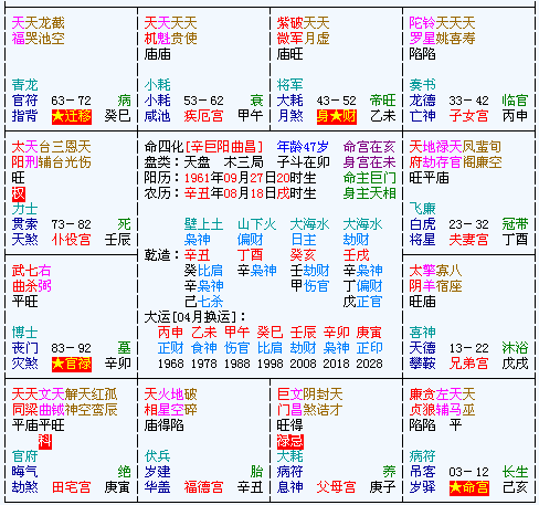 紫薇八字排盘算命,八字合婚免费测试,免费四柱八字排盘详解