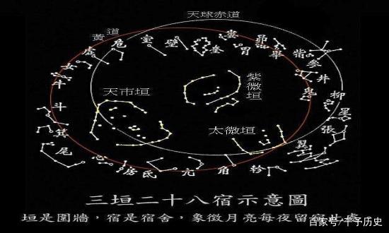 古人是如何夜观天象的?这些禁忌你一定不知道!