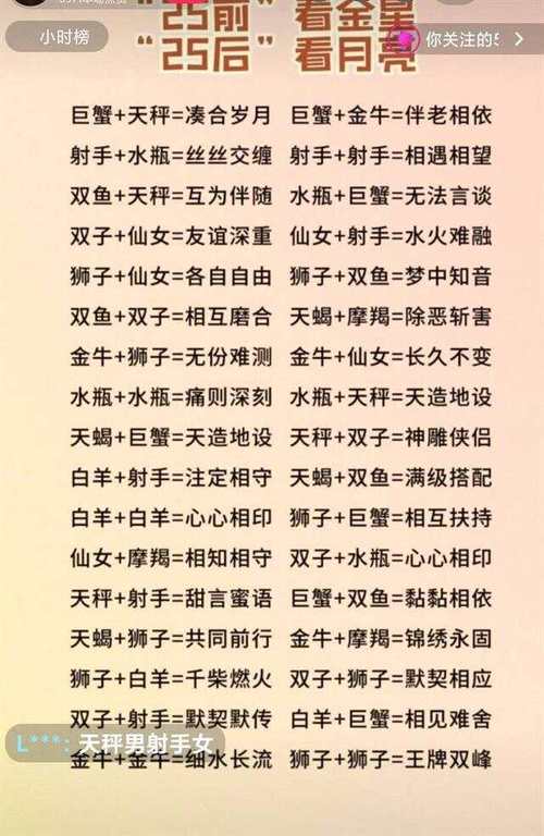 紫微斗数的截空,旬空是什么?什么是截路空亡,旬中空亡?