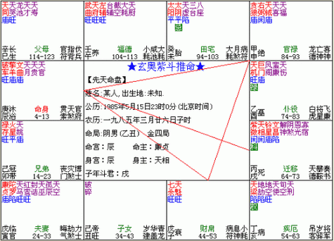 紫微斗数什么是杀破狼格局杀破狼格局具体含义