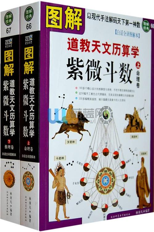 图解道教天文历算学紫微斗数(上下卷)