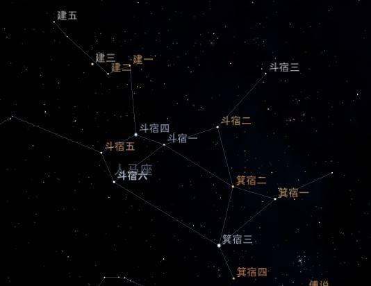 北斗死南斗生掌年寿执贵贱南斗六星对于我们有何意义