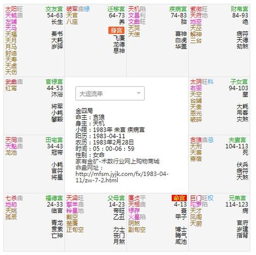 紫微斗数流年夫妻宫叠大限财帛宫 易算紫微斗数讲义:紫微斗数知识