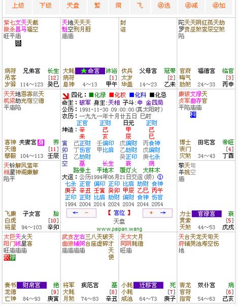 说清紫微斗数中的108颗星