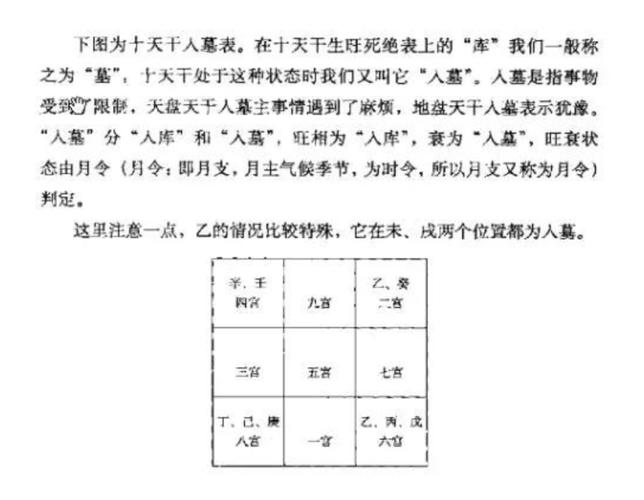 奇门遁甲旬空空亡入墓