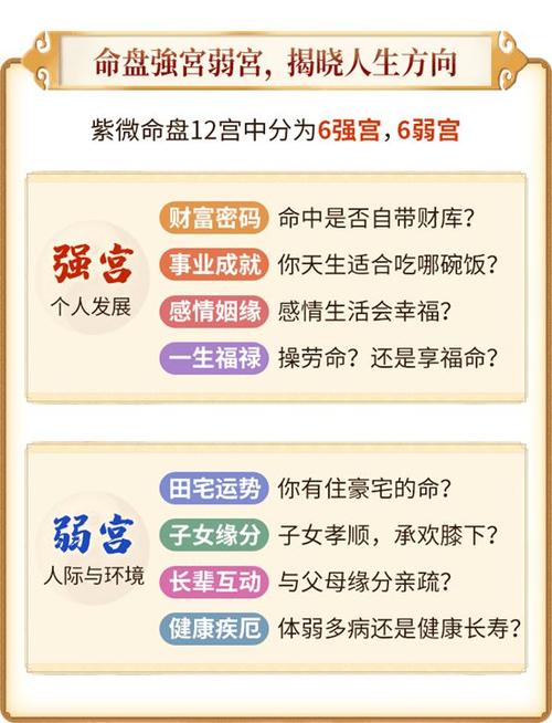 冲突不断,小人环伺命格如何逢凶化吉?